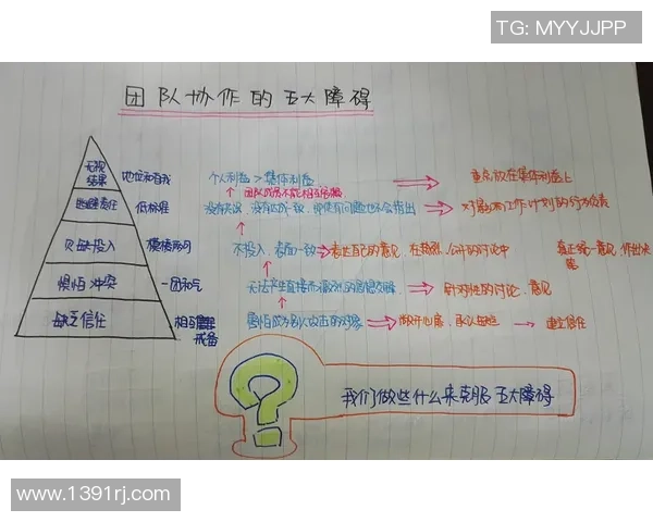 武汉乒乓球队团队协作表现的数据分析与提升策略探讨