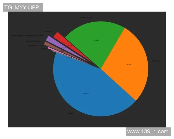 独家分析:TES的心理素质对比