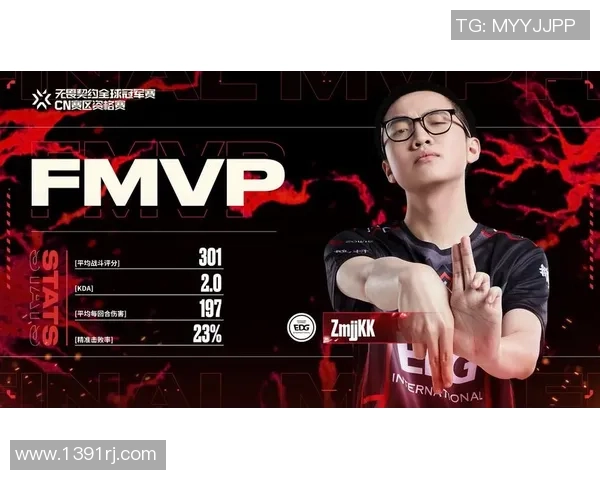 CS_GO巨献：探秘EDG的配合